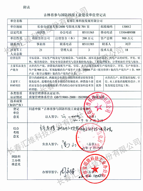 吉林省參與國(guó)防科技工業(yè)建設(shè)單位 Unit participating in the national defense science  and technology industry construction of Jilin province